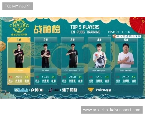 英雄联盟 老牌战队状态回暖，英雄联盟各战队人员变动